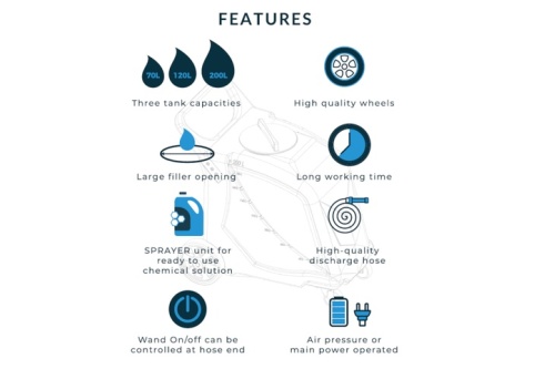 Opryskiwacz Unidoz Tank Sprayer 70 l sprayer_info